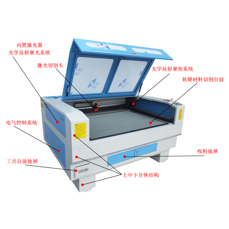 模型製作教學用激光切割機產品標注圖.jpg